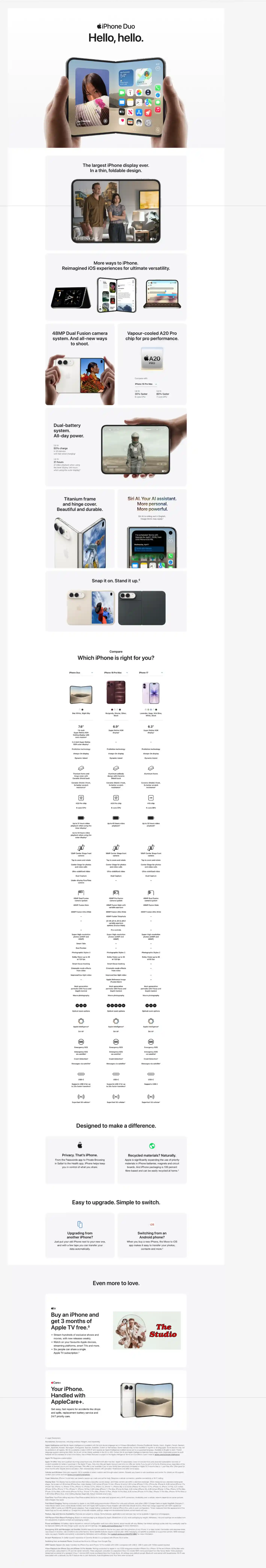 iPhone Specs
